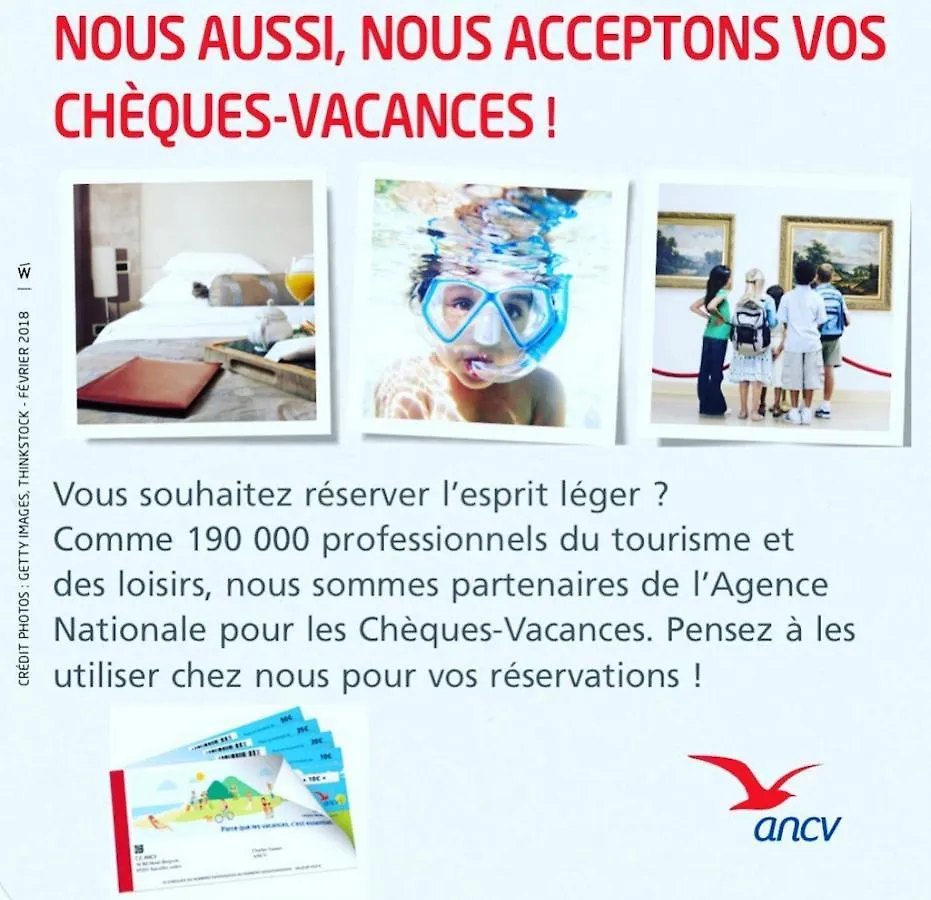 Appartement à 2 pas de la mer Cannes