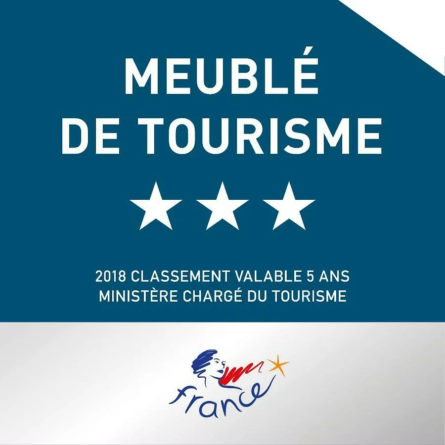 Appartement à 2 pas de la mer Cannes